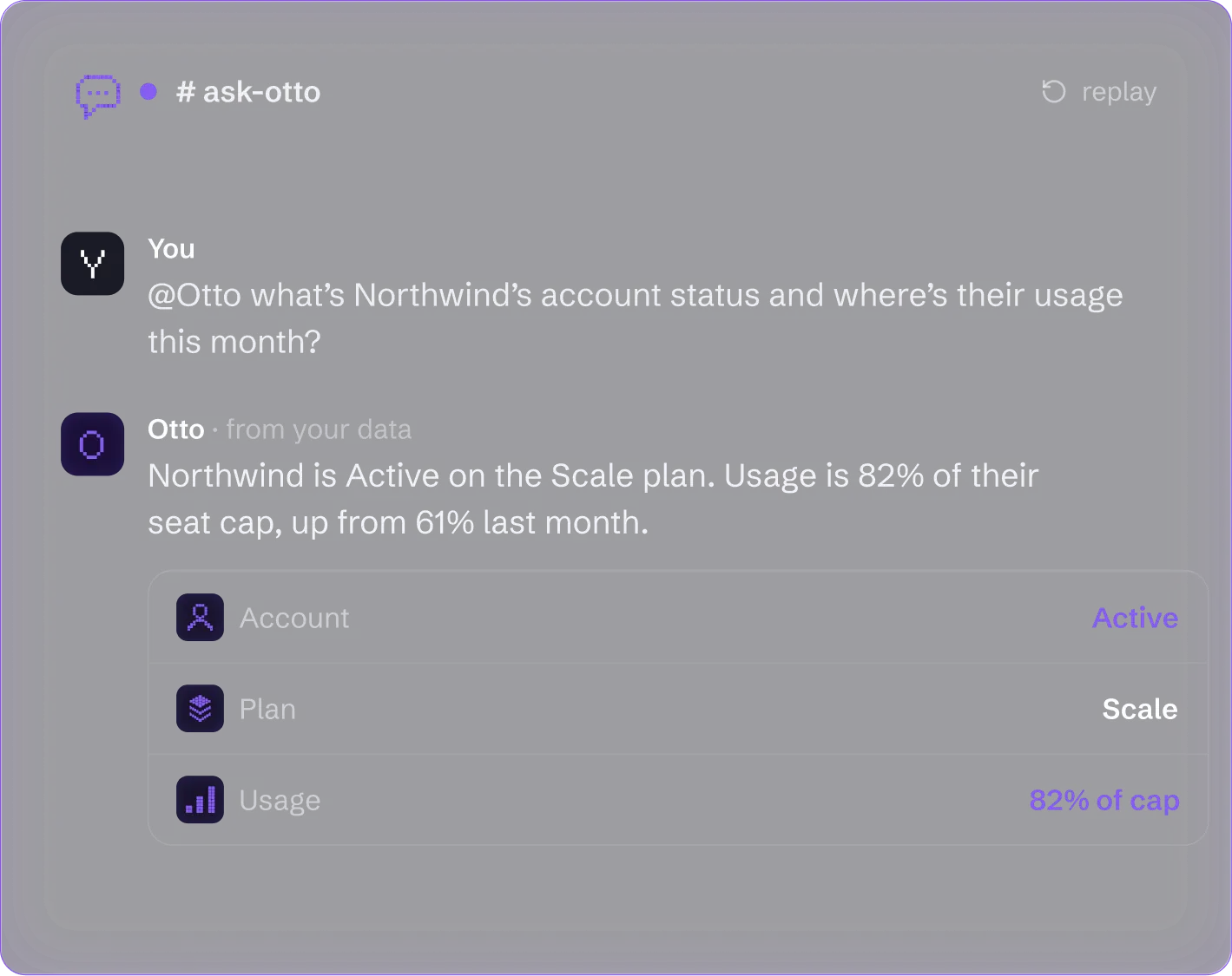 Otto answering a question about a customer’s account status in Slack